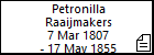 Petronilla Raaijmakers