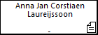 Anna Jan Corstiaen Laureijssoon