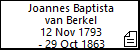 Joannes Baptista van Berkel