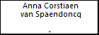 Anna Corstiaen van Spaendoncq