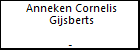 Anneken Cornelis Gijsberts