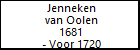 Jenneken van Oolen
