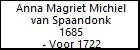Anna Magriet Michiel van Spaandonk