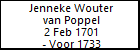 Jenneke Wouter van Poppel