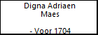 Digna Adriaen Maes