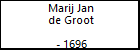 Marij Jan de Groot