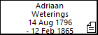 Adriaan Weterings