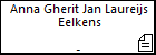 Anna Gherit Jan Laureijs Eelkens