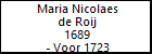 Maria Nicolaes de Roij