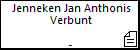 Jenneken Jan Anthonis Verbunt