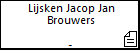 Lijsken Jacop Jan Brouwers