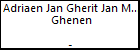 Adriaen Jan Gherit Jan Maes Ghenen