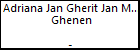 Adriana Jan Gherit Jan Maes Ghenen