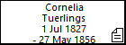 Cornelia Tuerlings