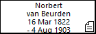Norbert van Beurden