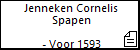 Jenneken Cornelis Spapen
