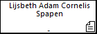 Lijsbeth Adam Cornelis Spapen