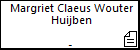 Margriet Claeus Wouter Huijben