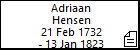 Adriaan Hensen