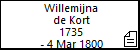 Willemijna de Kort