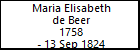 Maria Elisabeth de Beer