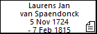 Laurens Jan van Spaendonck