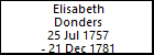Elisabeth Donders