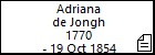 Adriana de Jongh