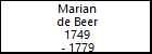 Marian de Beer