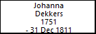 Johanna Dekkers