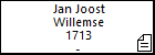 Jan Joost Willemse