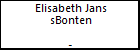 Elisabeth Jans sBonten