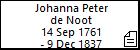 Johanna Peter de Noot