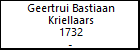 Geertrui Bastiaan Kriellaars