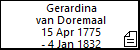 Gerardina van Doremaal