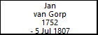 Jan van Gorp