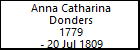 Anna Catharina Donders