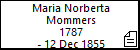 Maria Norberta Mommers