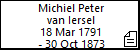 Michiel Peter van Iersel