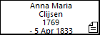 Anna Maria Clijsen
