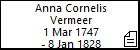 Anna Cornelis Vermeer