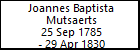Joannes Baptista Mutsaerts