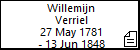 Willemijn Verriel