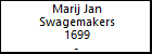 Marij Jan Swagemakers