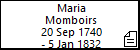 Maria Momboirs