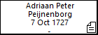 Adriaan Peter Peijnenborg