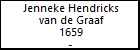 Jenneke Hendricks van de Graaf