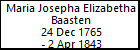 Maria Josepha Elizabetha Baasten