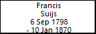 Francis Suijs