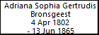 Adriana Sophia Gertrudis Bronsgeest